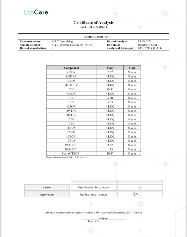 analisis vaper Puff 70% CBD+THCP+CBG+CBN 0.5ml