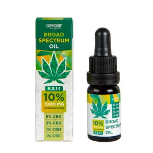 Euphoria Aceite CBD +CBG+CBN+CBC 10%